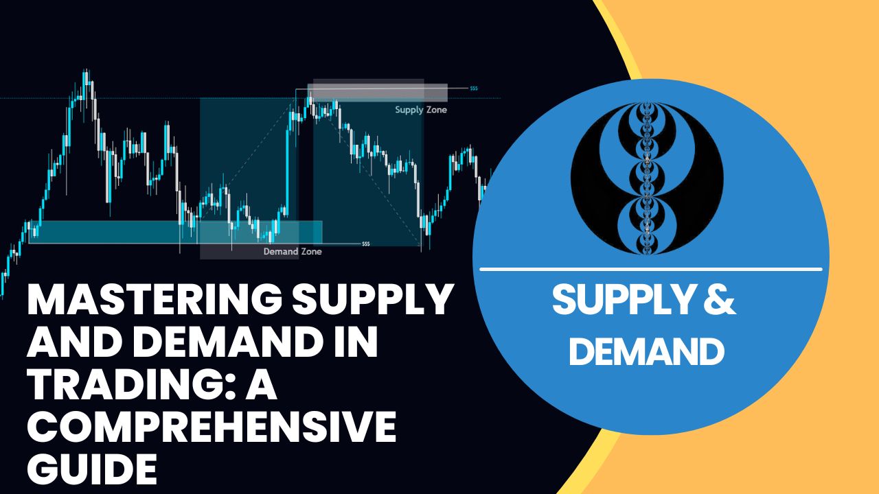 Supply and Demand Zone