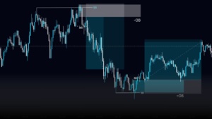 Mastering Order Blocks in ICT Trading Strategies