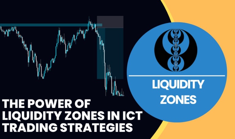 Liquidity Zones