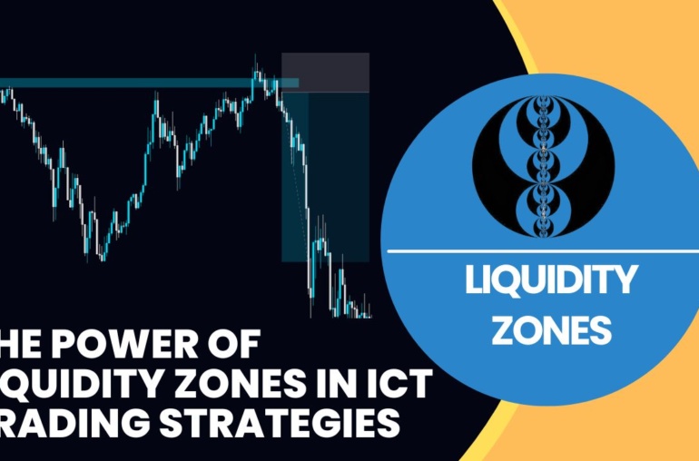 Liquidity Zones