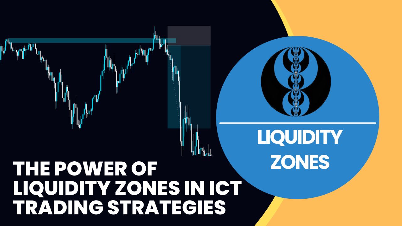 Liquidity Zones