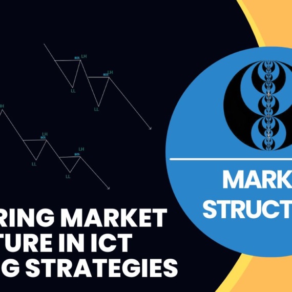 Mastering Market Structure in ICT Trading Strategies