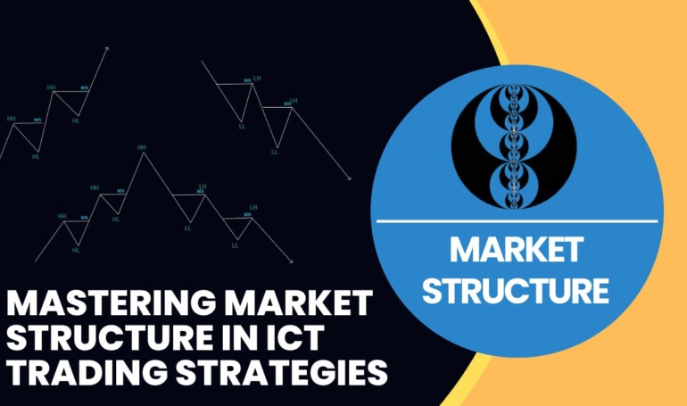 Mastering Market Structure in ICT Trading Strategies