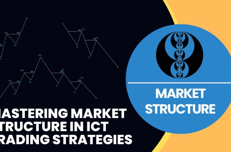 Mastering Market Structure in ICT Trading Strategies