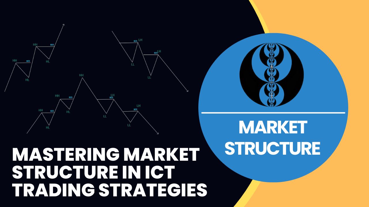 Mastering Market Structure in ICT Trading Strategies