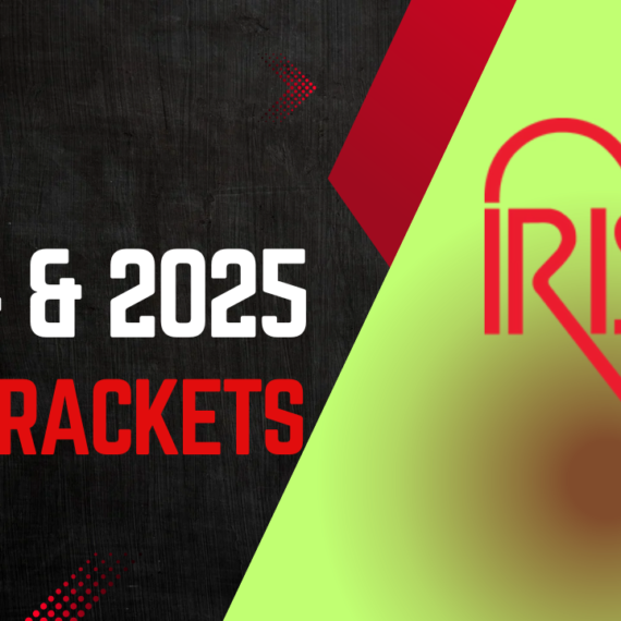 IRS Announces 2024 and 2025 Tax Brackets