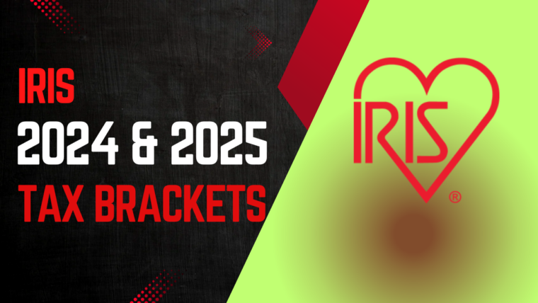 IRS Announces 2024 and 2025 Tax Brackets