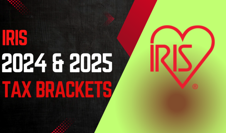 IRS Announces 2024 and 2025 Tax Brackets